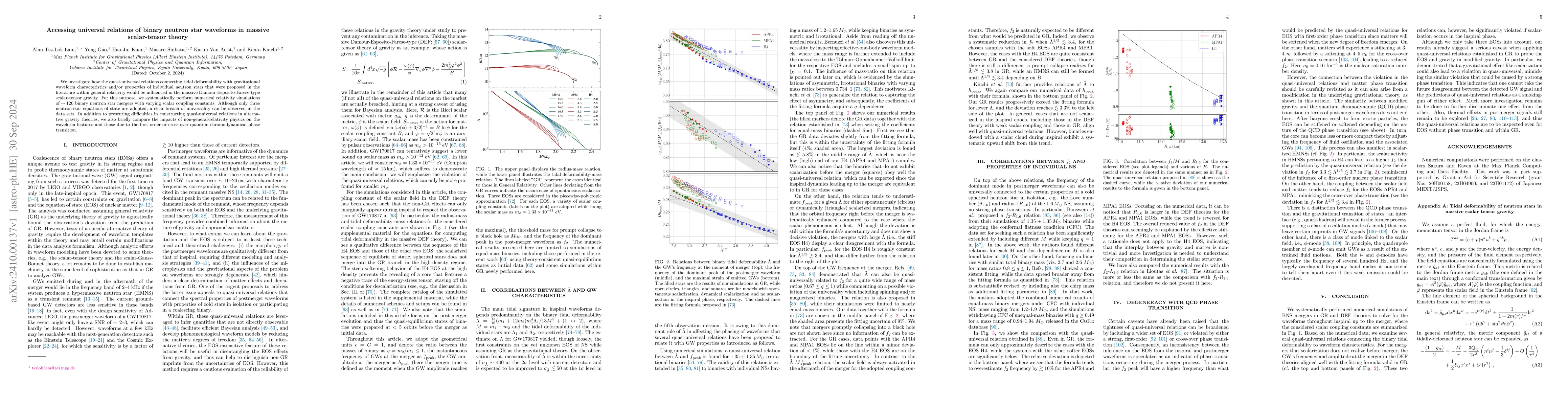 Thumbnail for Accessing universal relations of binary neutron star waveforms in
  massive scalar-tensor theory