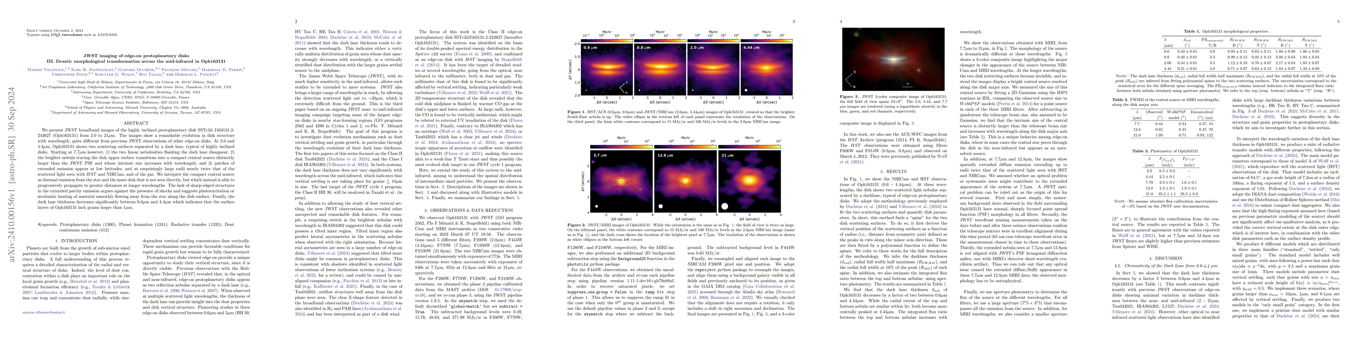 Thumbnail for JWST imaging of edge-on protoplanetary disks. III. Drastic morphological
  transformation across the mid-infrared in Oph163131