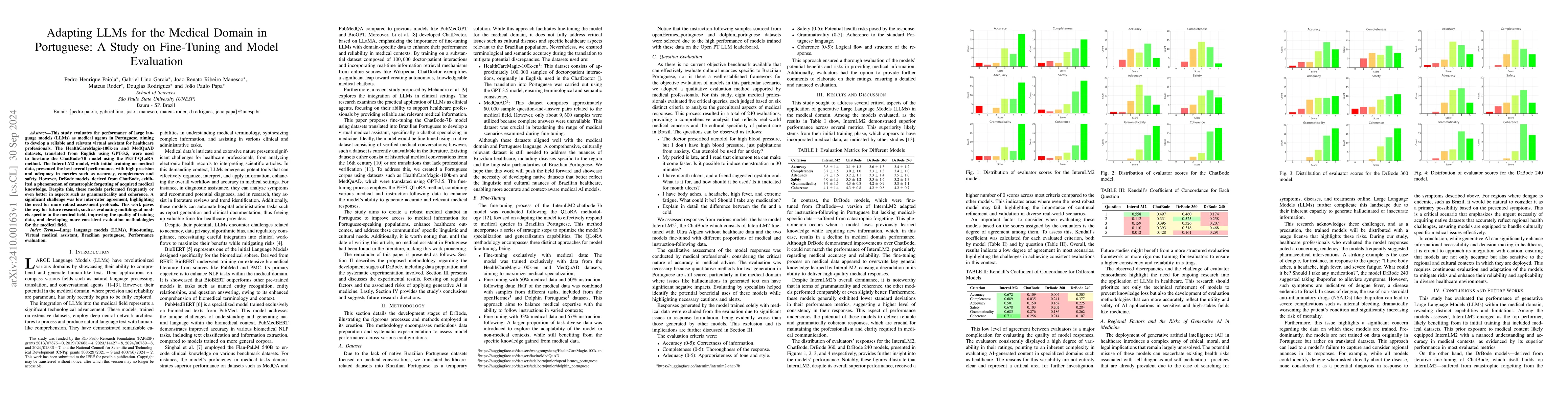 Thumbnail for Adapting LLMs for the Medical Domain in Portuguese: A Study on
  Fine-Tuning and Model Evaluation