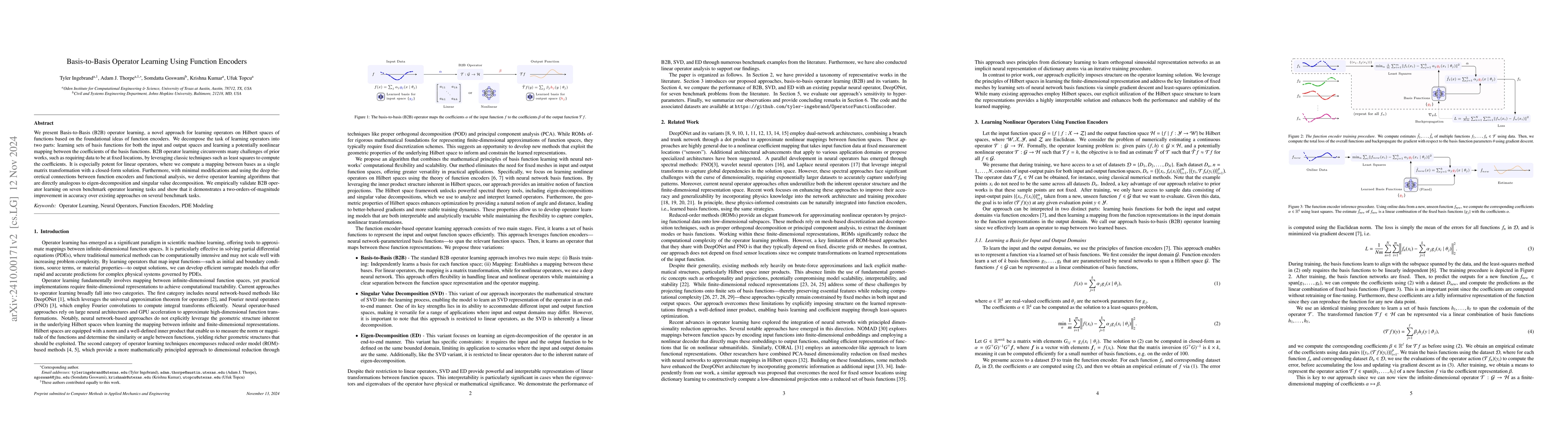 Thumbnail for Basis-to-Basis Operator Learning Using Function Encoders