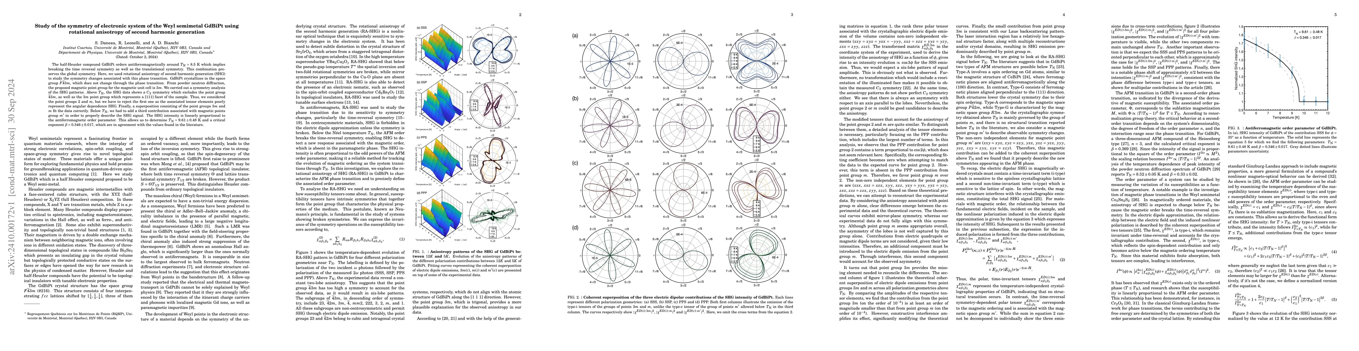 Thumbnail for Study of the symmetry of electronic system of the Weyl semimetal GdBiPt
  using rotational anisotropy of second harmonic generation