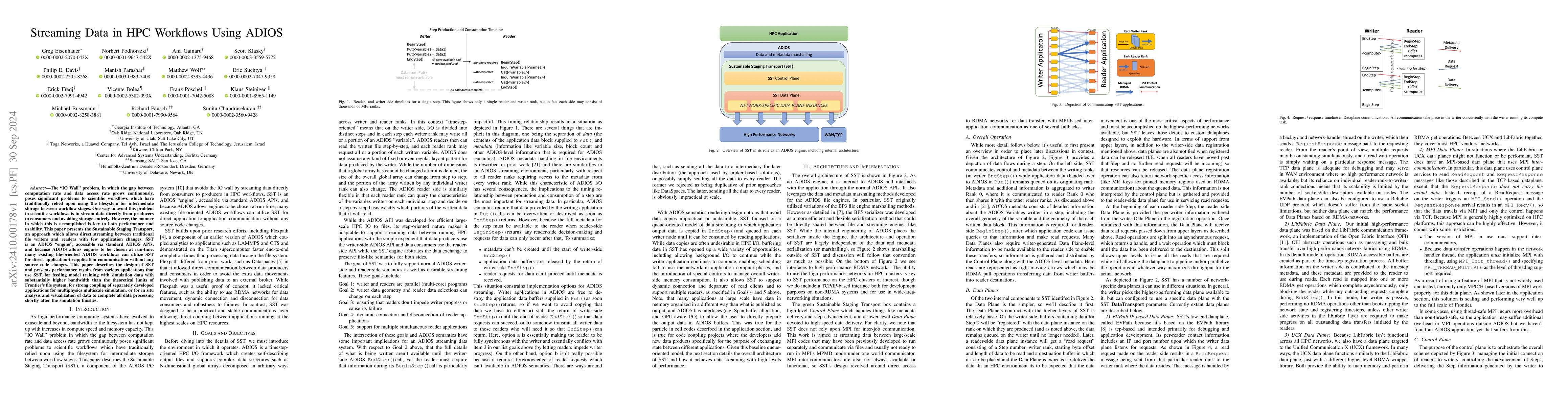 Thumbnail for Streaming Data in HPC Workflows Using ADIOS