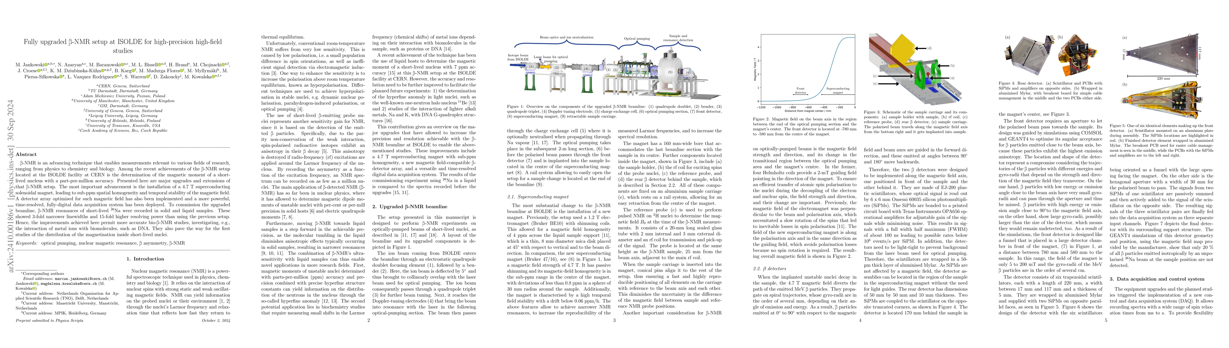 Thumbnail for Fully upgraded $β$-NMR setup at ISOLDE for high-precision high-field
  studies