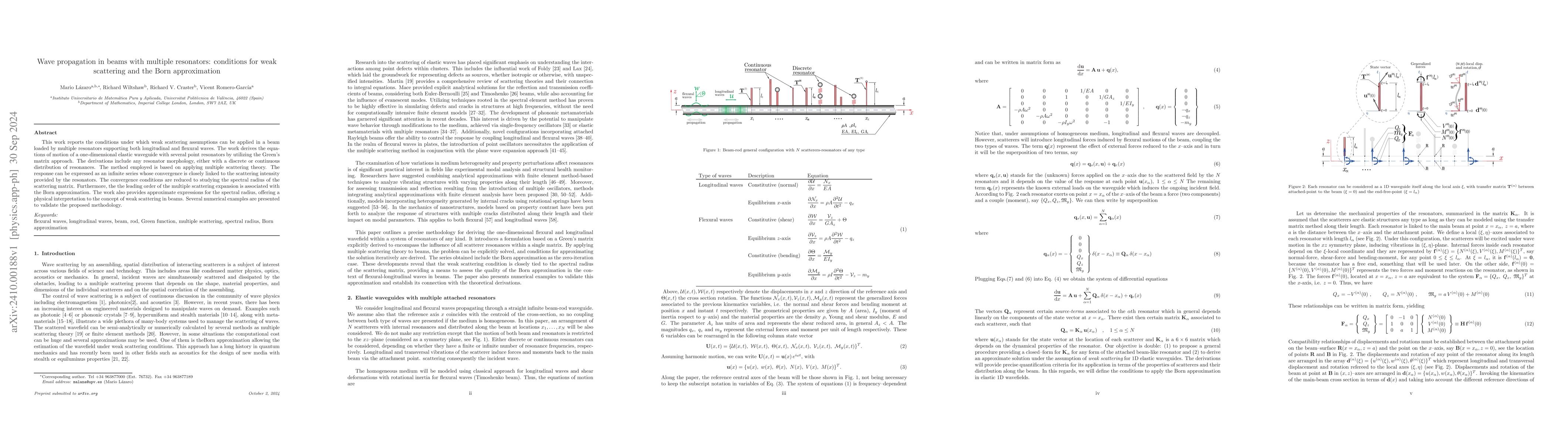 Thumbnail for Wave propagation in beams with multiple resonators: conditions for weak
  scattering and the Born approximation