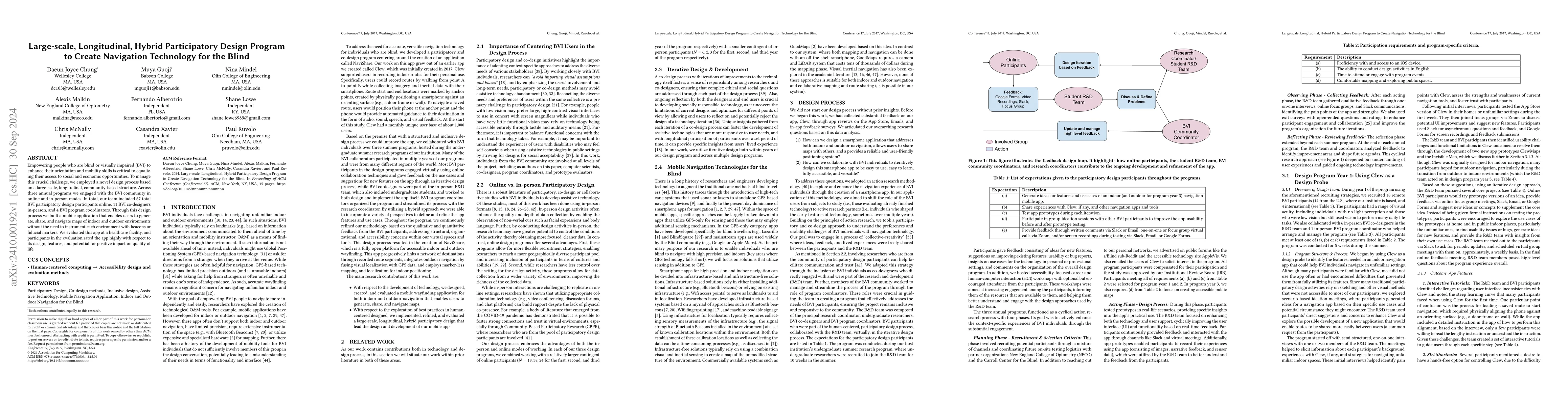 Thumbnail for Large-scale, Longitudinal, Hybrid Participatory Design Program to Create
  Navigation Technology for the Blind