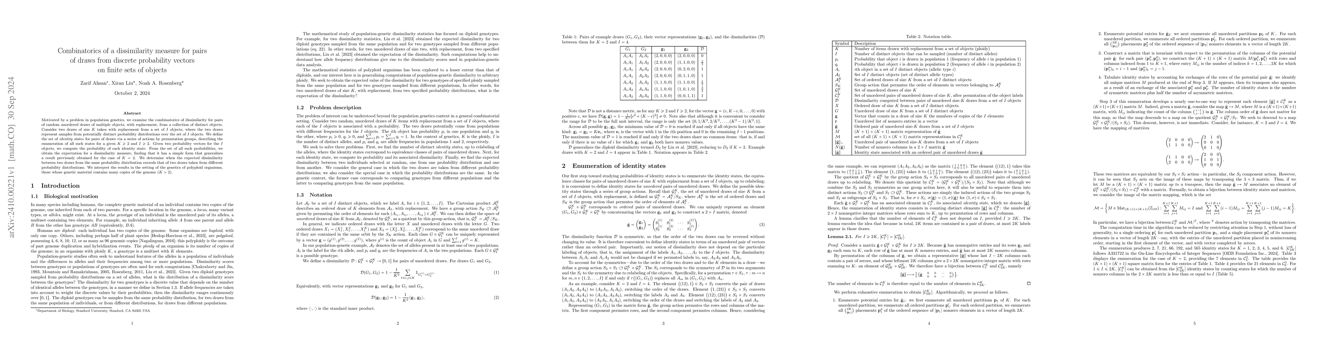 Thumbnail for Combinatorics of a dissimilarity measure for pairs of draws from
  discrete probability vectors on finite sets of objects