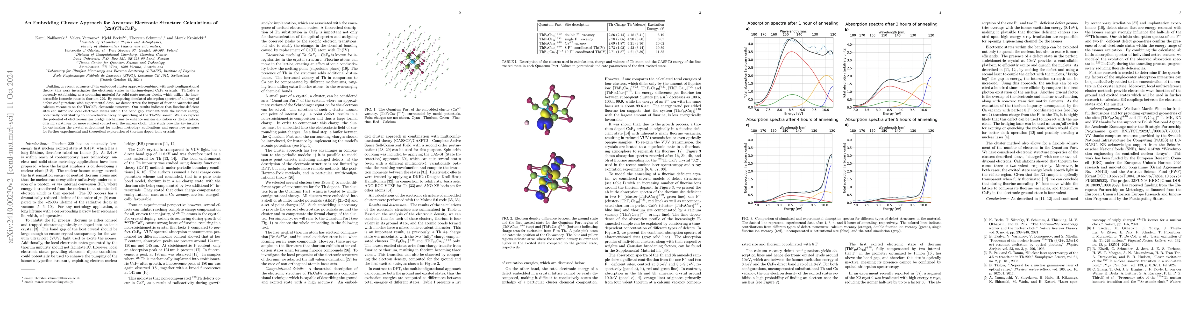 Thumbnail for An Embedding Cluster Approach for Accurate Electronic Structure
  Calculations of (229)Th:CaF2