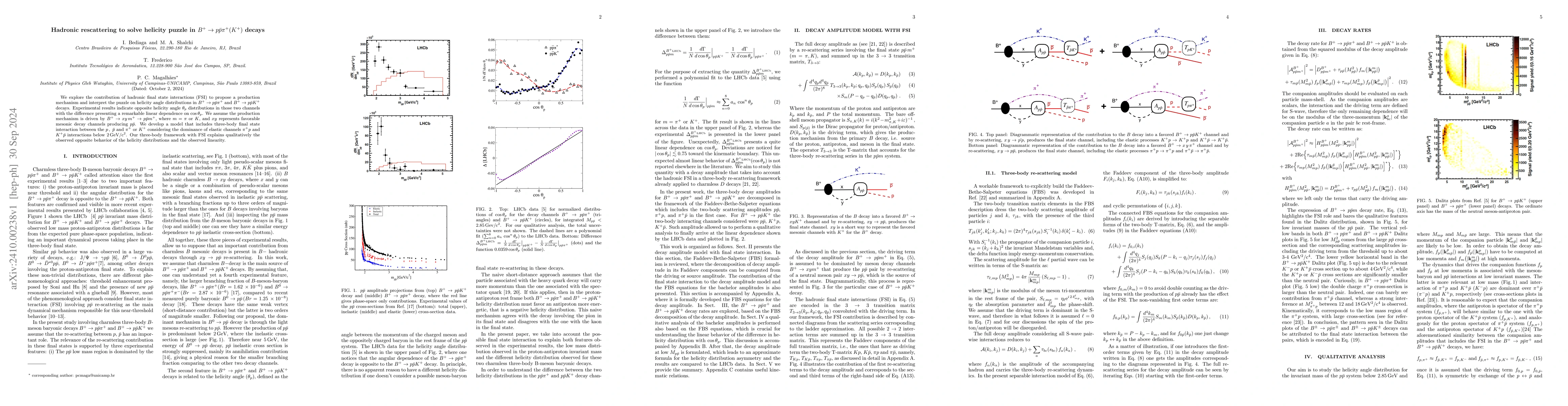Thumbnail for Hadronic rescattering to solve helicity puzzle in $B^+\to p\bar p
  π^+(K^+)$ decays