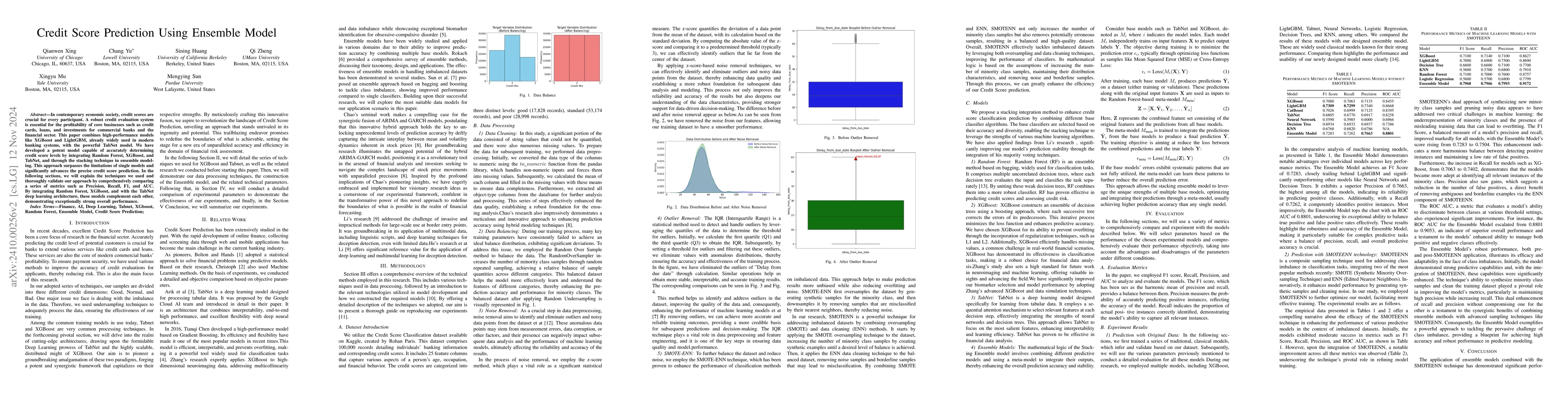 Thumbnail for Enhanced Credit Score Prediction Using Ensemble Deep Learning Model