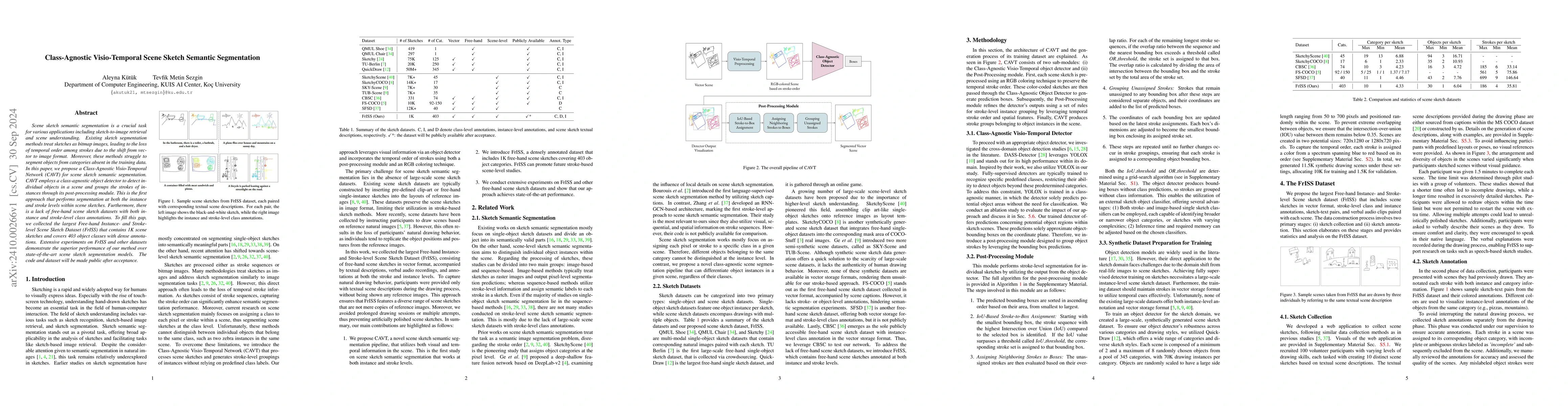 Thumbnail for Class-Agnostic Visio-Temporal Scene Sketch Semantic Segmentation