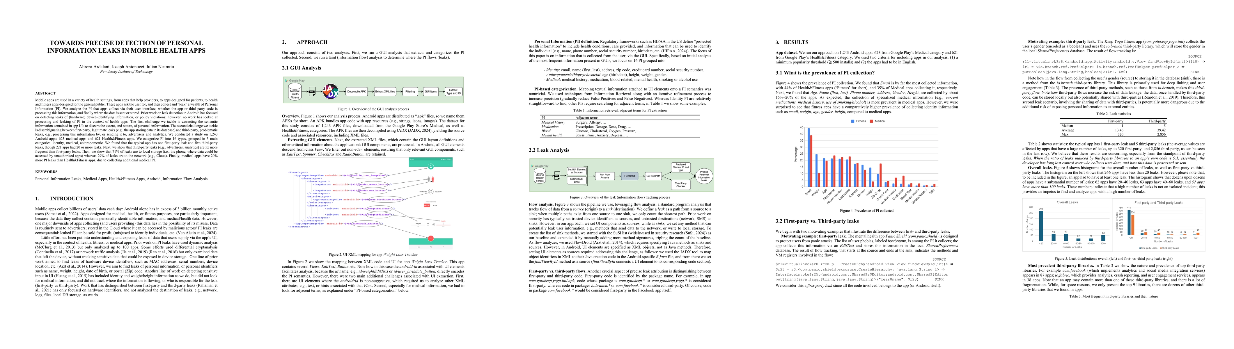 Thumbnail for Towards Precise Detection of Personal Information Leaks in Mobile Health
  Apps
