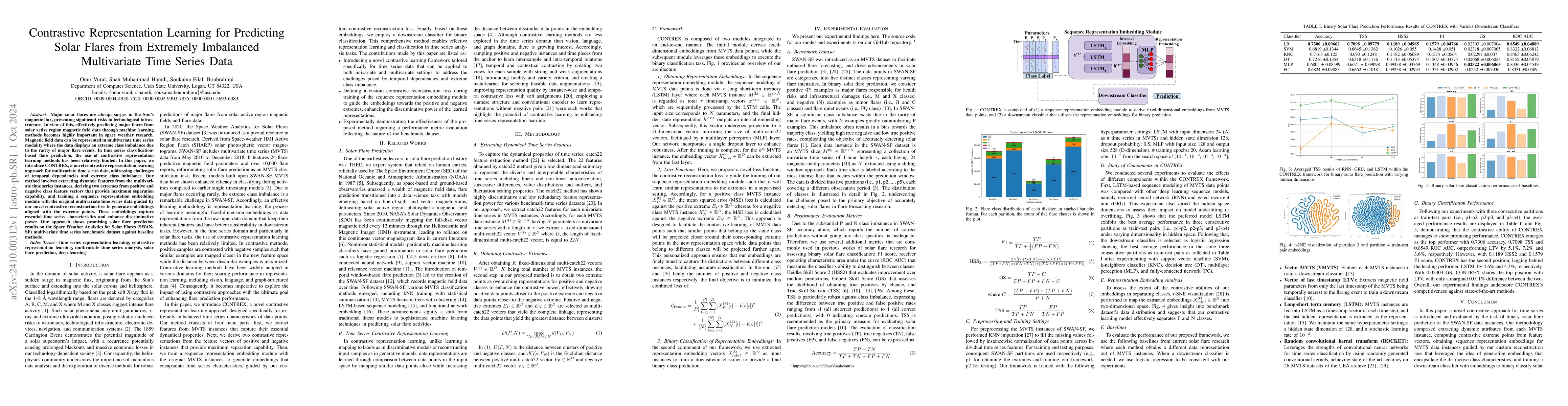 Thumbnail for Contrastive Representation Learning for Predicting Solar Flares from
  Extremely Imbalanced Multivariate Time Series Data