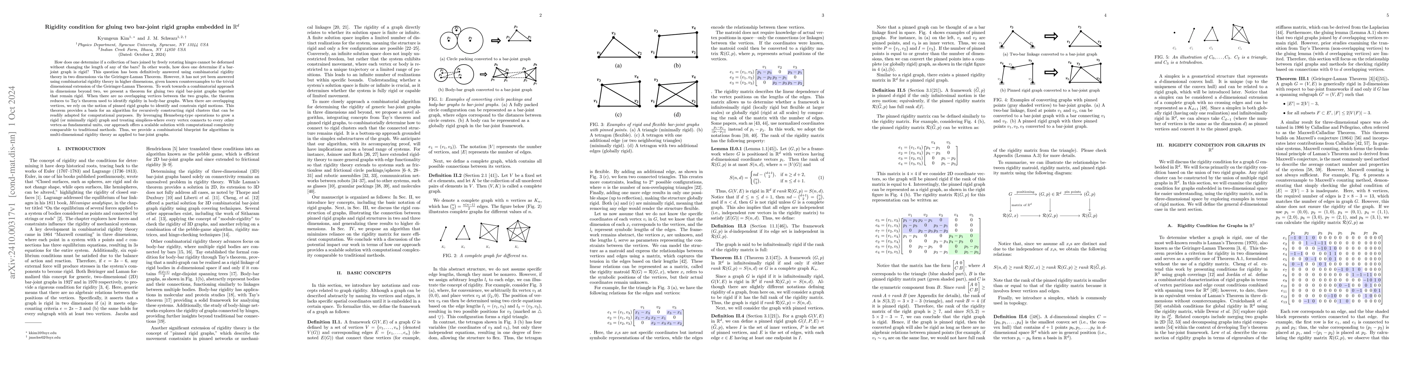 Thumbnail for Rigidity condition for gluing two bar-joint rigid graphs embedded in
  $\mathbb{R}^d$