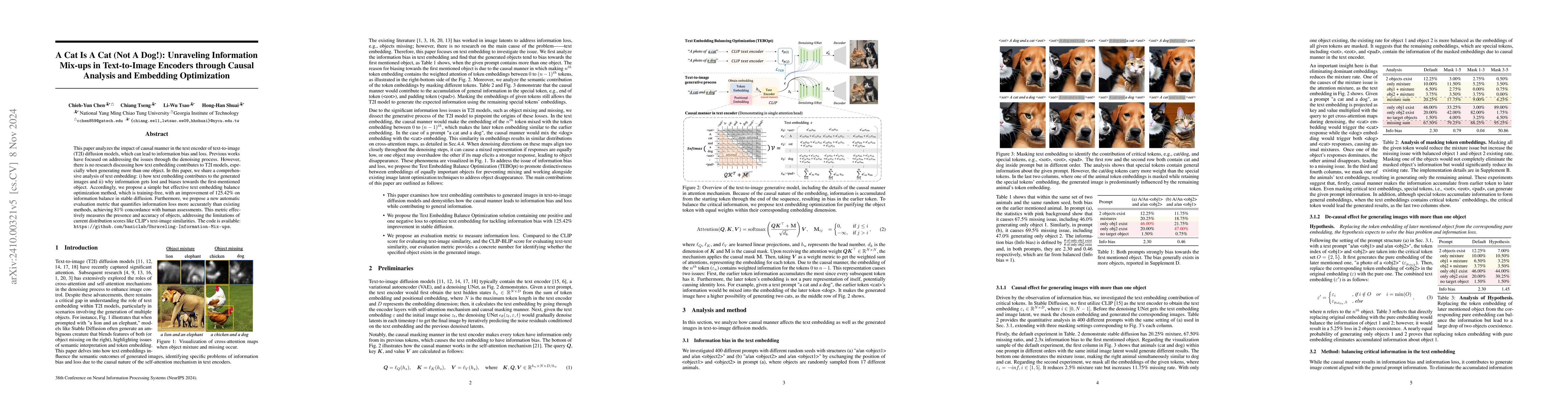 Thumbnail for A Cat Is A Cat (Not A Dog!): Unraveling Information Mix-ups in
  Text-to-Image Encoders through Causal Analysis and Embedding Optimization