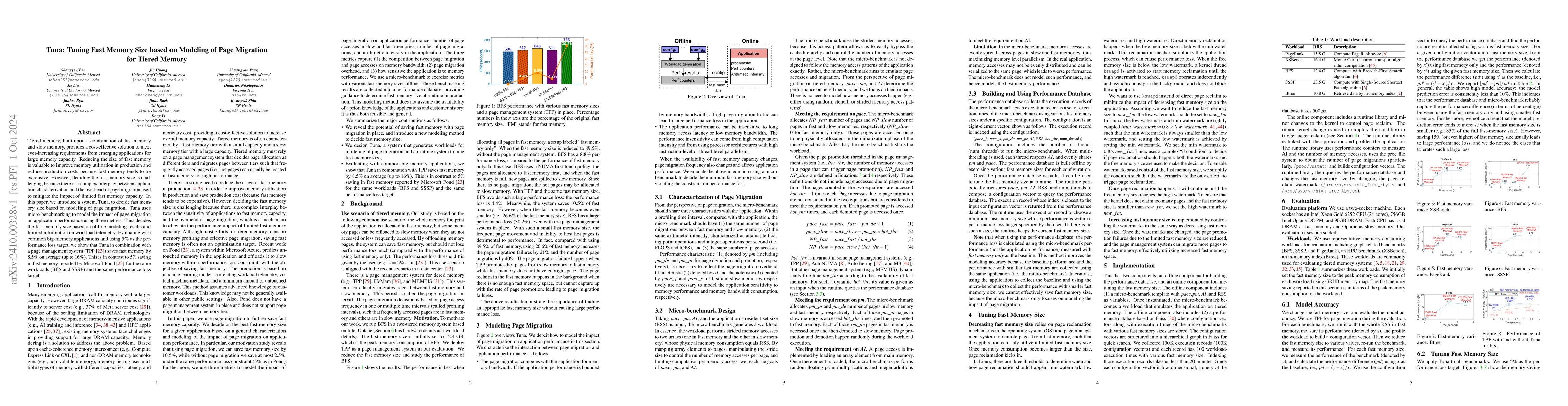 Thumbnail for Tuning Fast Memory Size based on Modeling of Page Migration for Tiered
  Memory