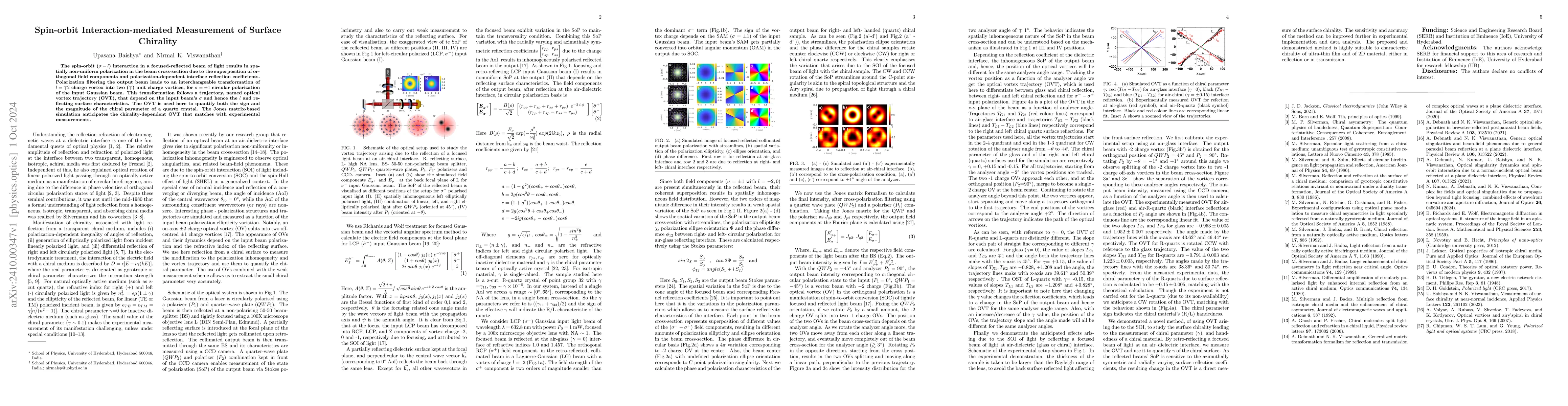 Thumbnail for Spin-orbit Interaction-mediated Measurement of Surface Chirality