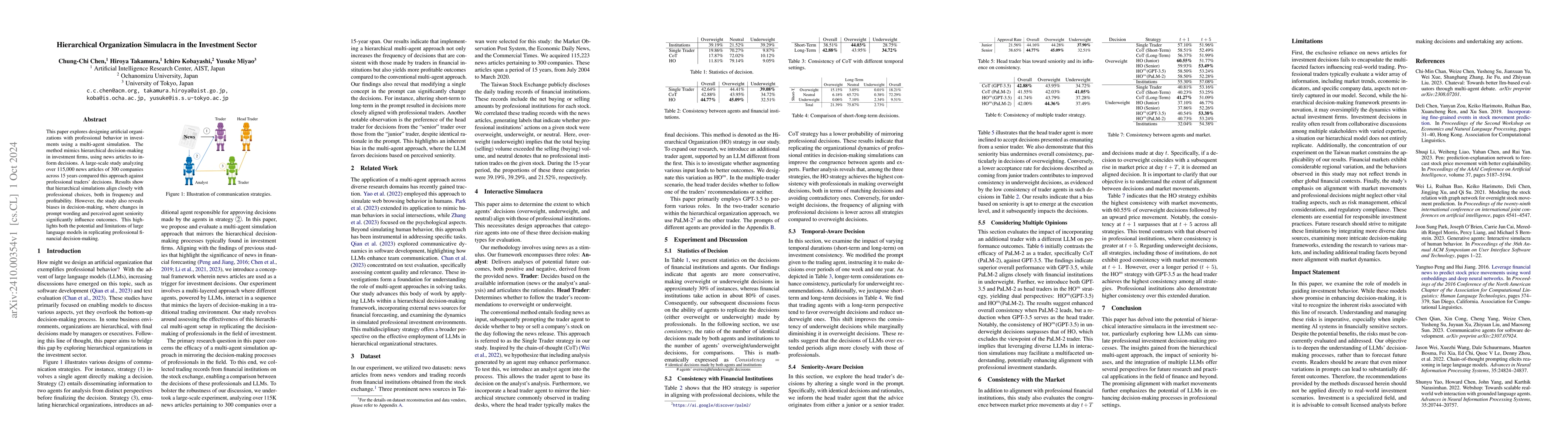 Thumbnail for Hierarchical Organization Simulacra in the Investment Sector