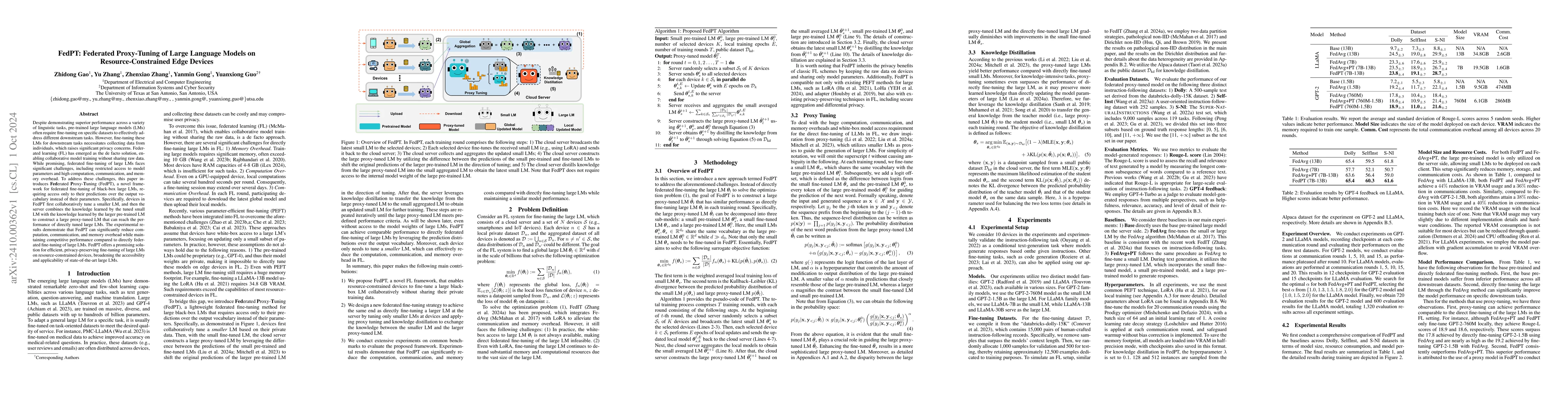 Thumbnail for FedPT: Federated Proxy-Tuning of Large Language Models on
  Resource-Constrained Edge Devices
