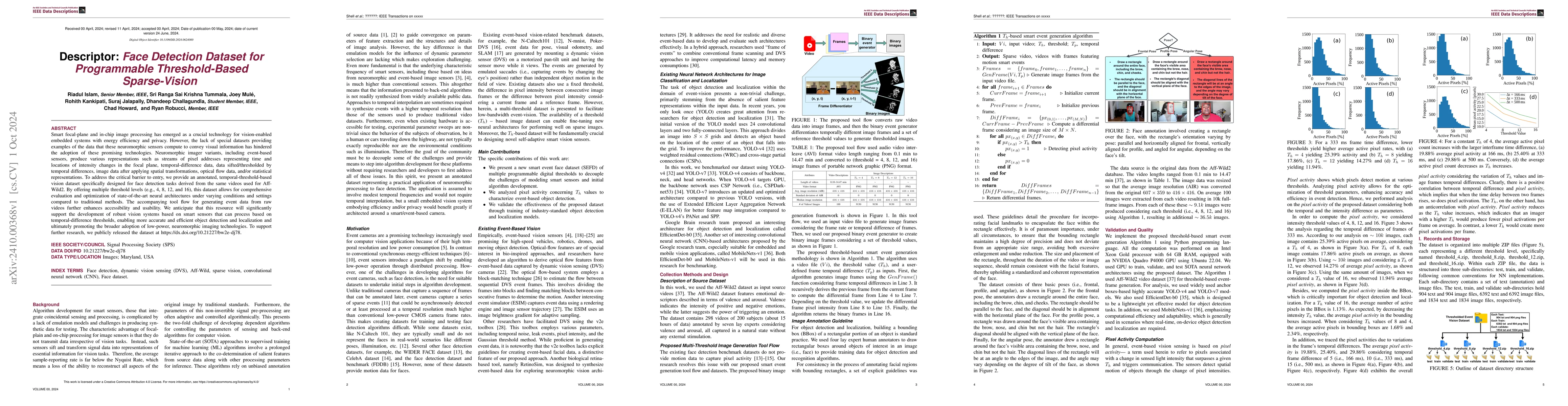 Thumbnail for Descriptor: Face Detection Dataset for Programmable Threshold-Based
  Sparse-Vision