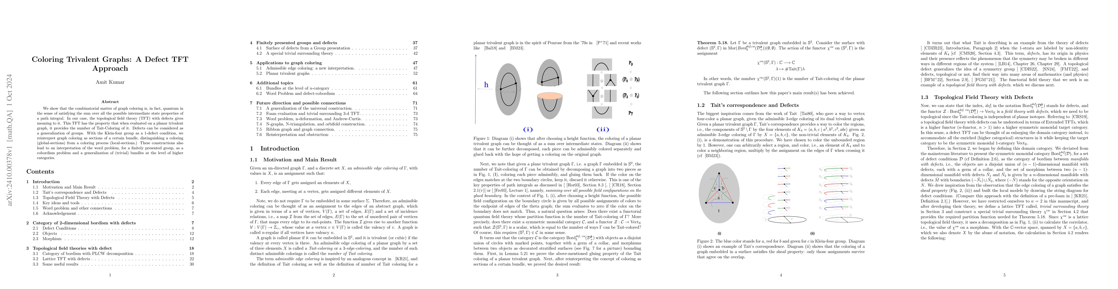 Thumbnail for Coloring Trivalent Graphs: A Defect TFT Approach
