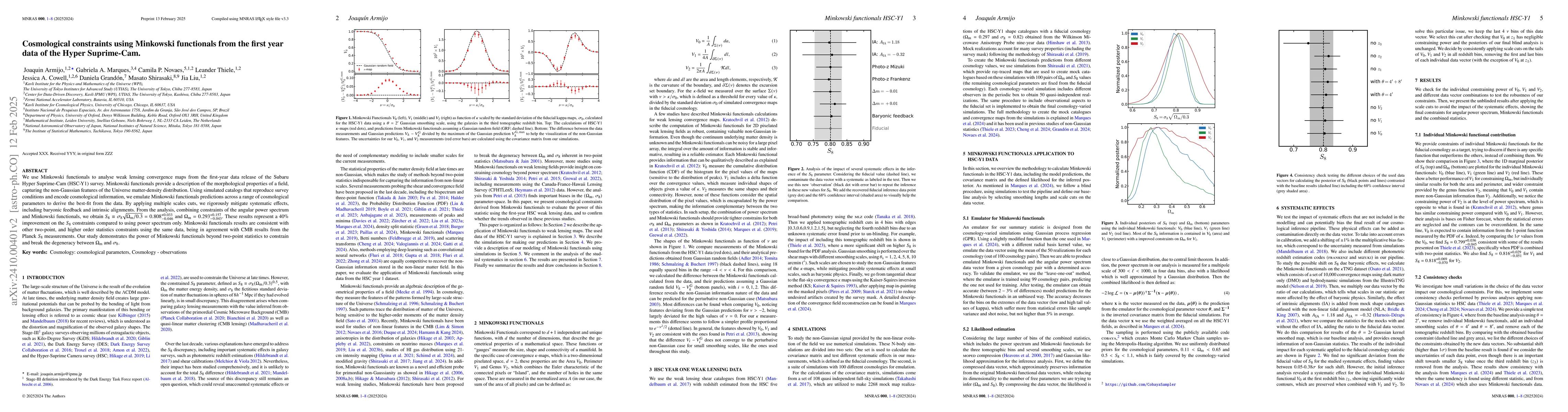 Thumbnail for Cosmological constraints using Minkowski functionals from the first year
  data of the Hyper Suprime-Cam