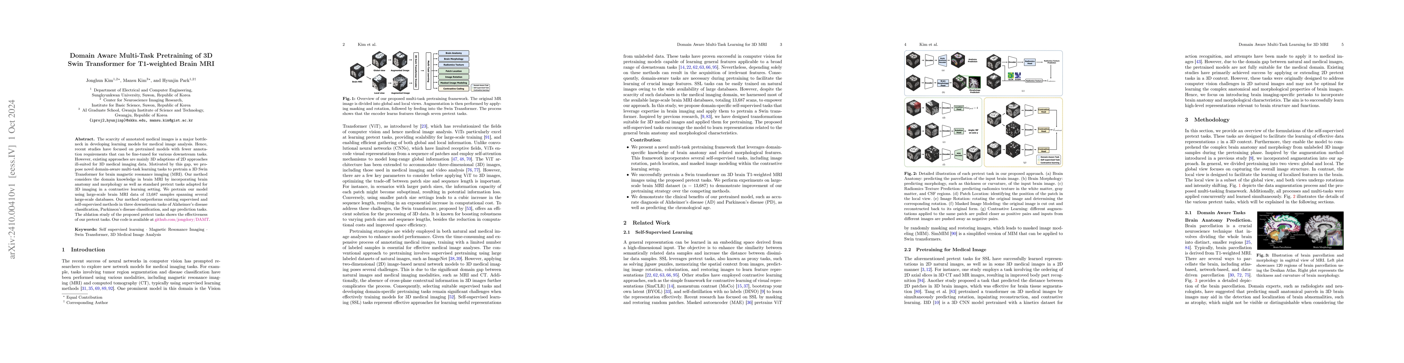Thumbnail for Domain Aware Multi-Task Pretraining of 3D Swin Transformer for
  T1-weighted Brain MRI
