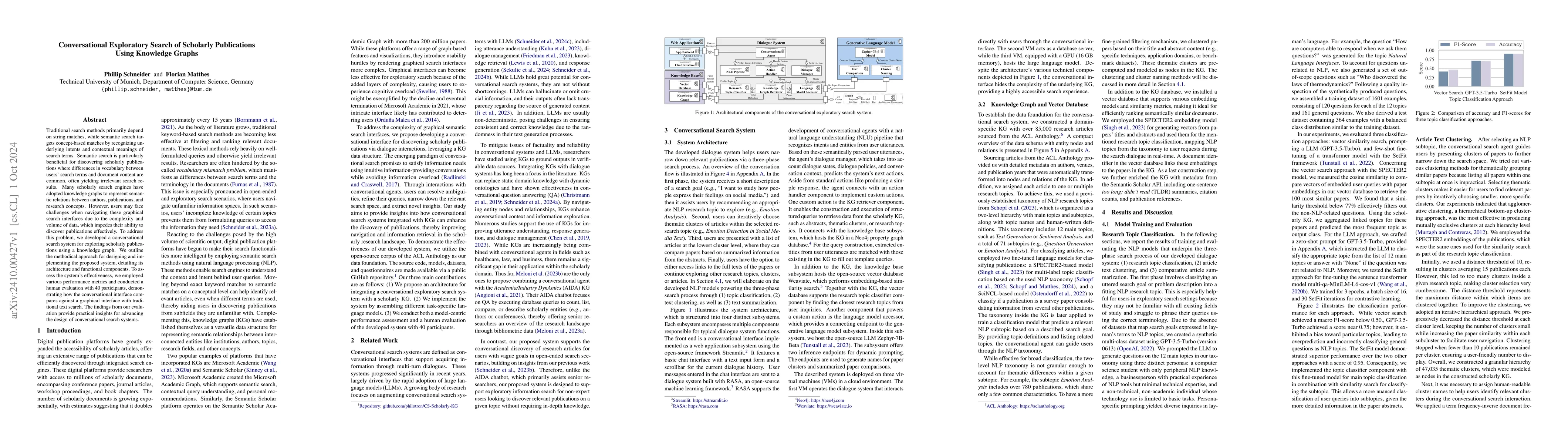Thumbnail for Conversational Exploratory Search of Scholarly Publications Using
  Knowledge Graphs
