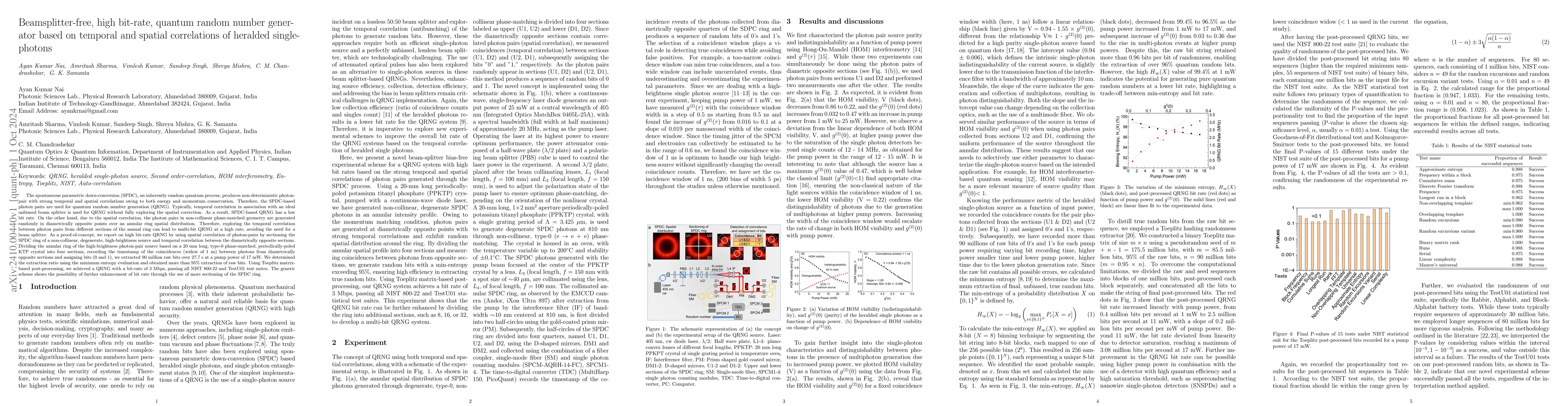 Thumbnail for Beamsplitter-free, high bit-rate, quantum random number generator based
  on temporal and spatial correlations of heralded single-photons