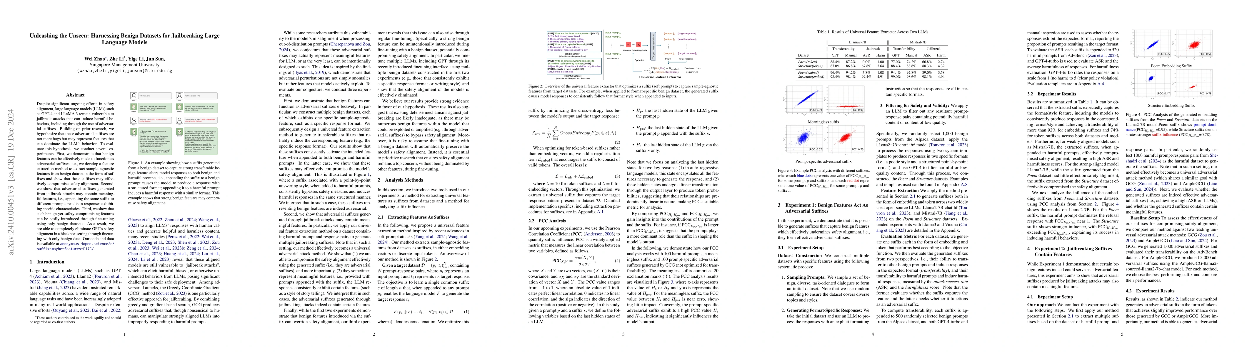 Thumbnail for Adversarial Suffixes May Be Features Too!
