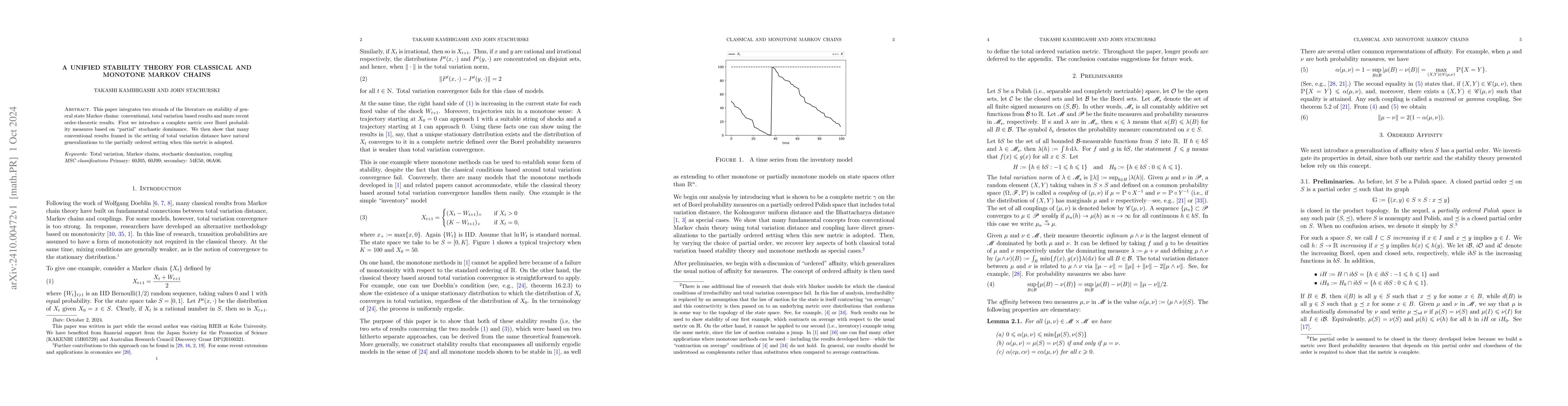 Thumbnail for A Unified Stability Theory for Classical and Monotone Markov Chains