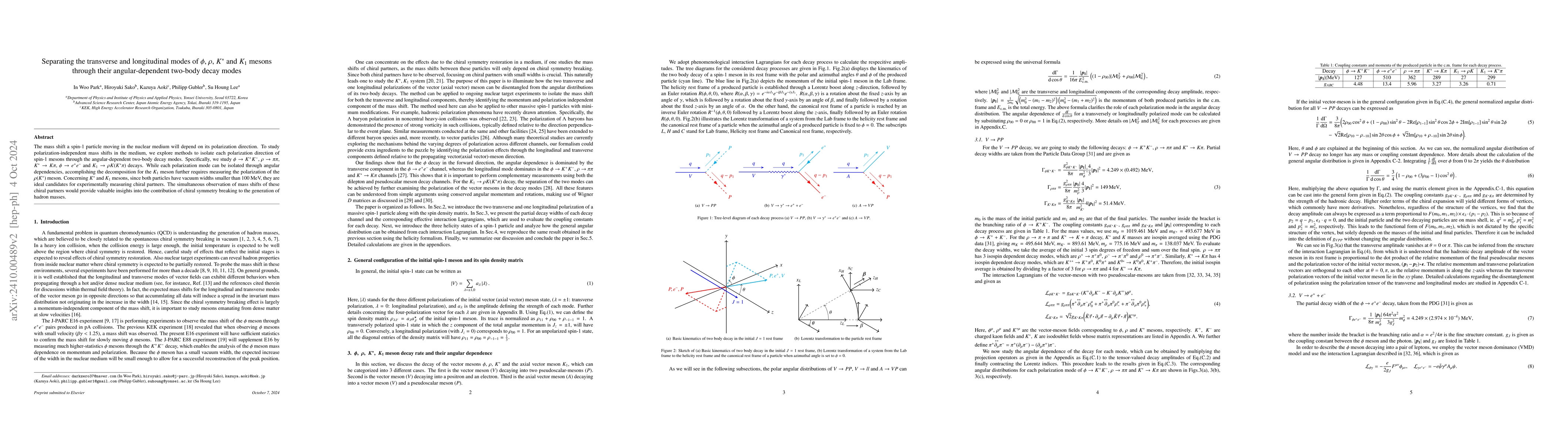 Thumbnail for Separating the transverse and longitudinal modes of $φ$, $ρ$,
  $K^*$ and $K_1$ mesons through their angular-dependent two-body decay modes