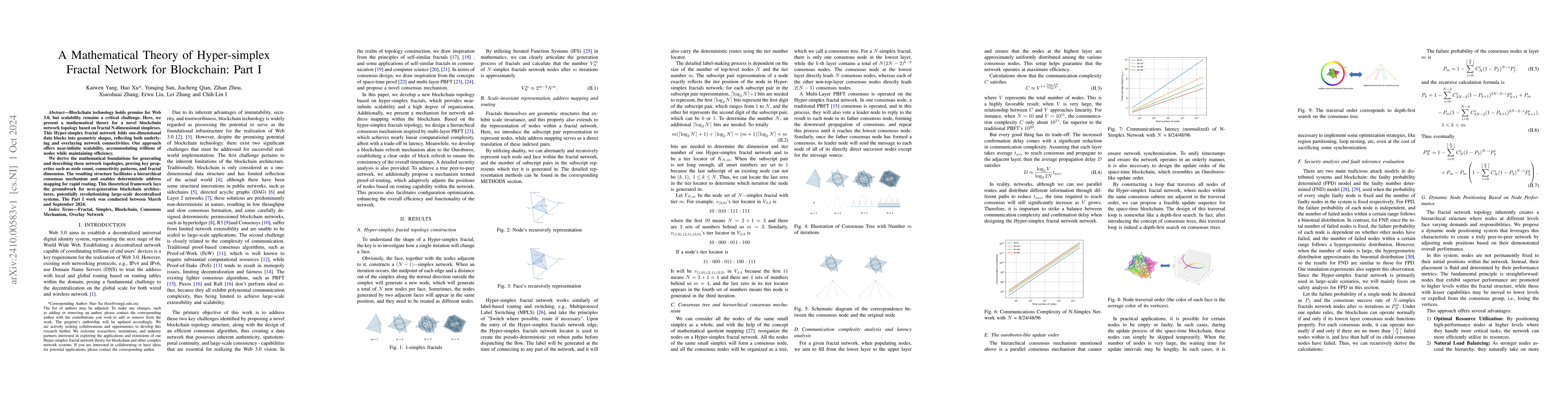 Thumbnail for A Mathematical Theory of Hyper-simplex Fractal Network for Blockchain:
  Part I