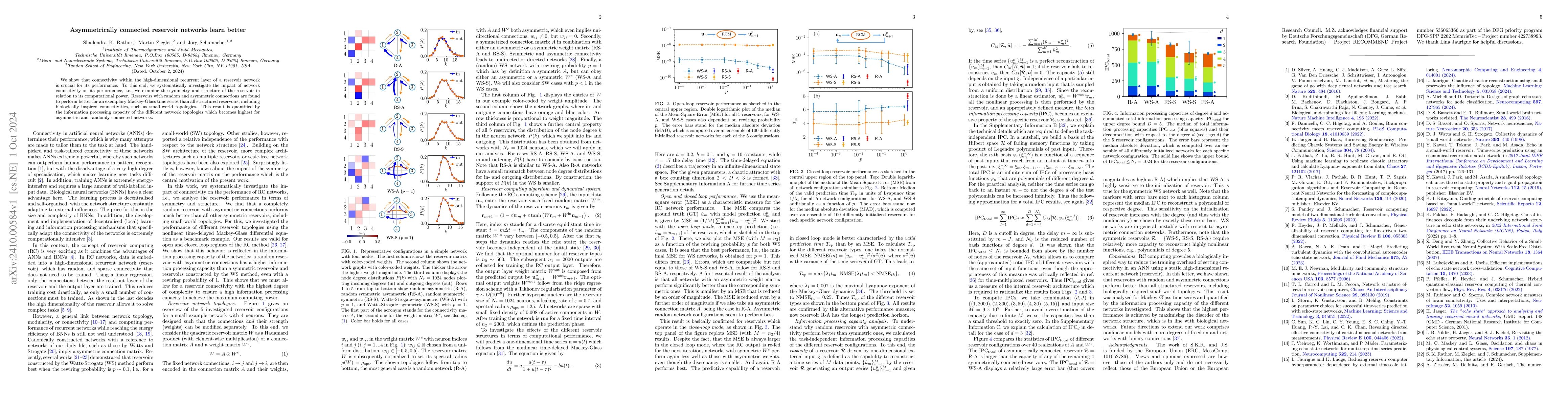 Thumbnail for Asymmetrically connected reservoir networks learn better