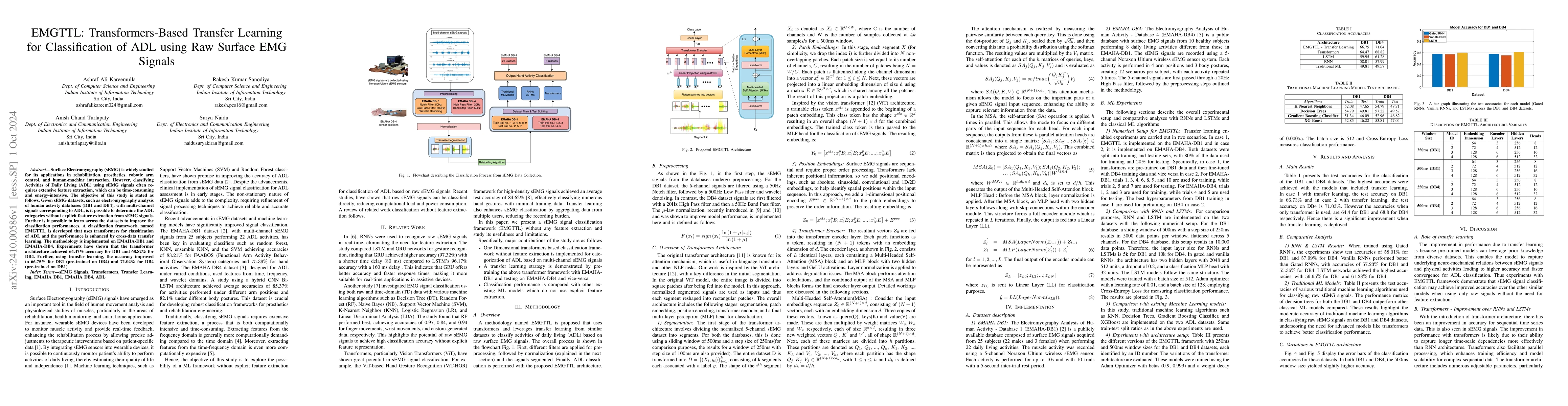 Thumbnail for EMGTTL: Transformers-Based Transfer Learning for Classification of ADL
  using Raw Surface EMG Signals