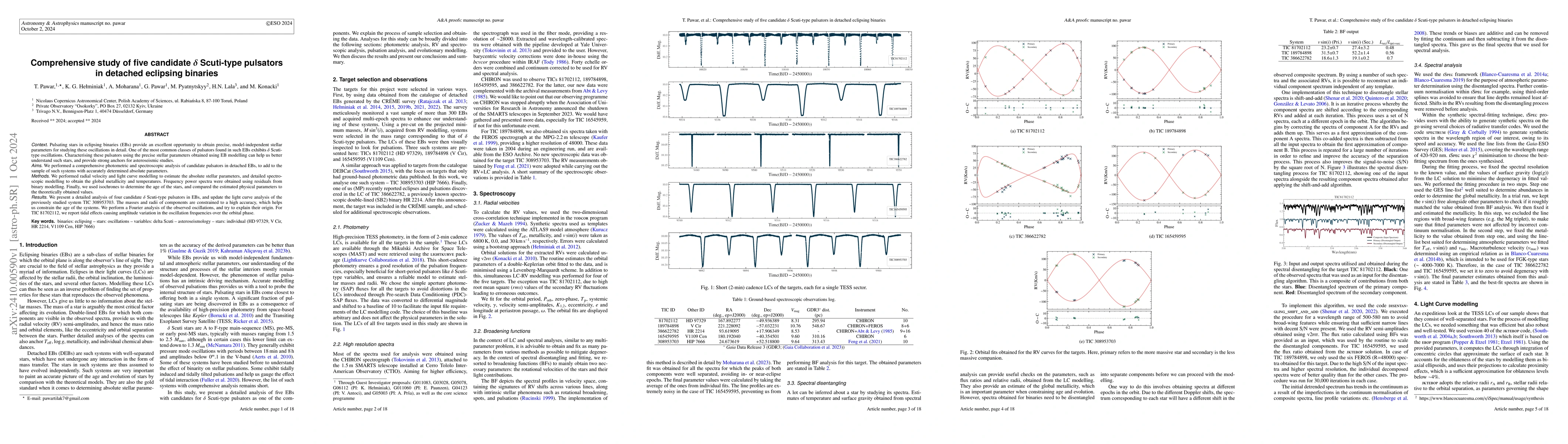Thumbnail for Comprehensive study of five candidate delta Scuti-type pulsators in
  detached eclipsing binaries
