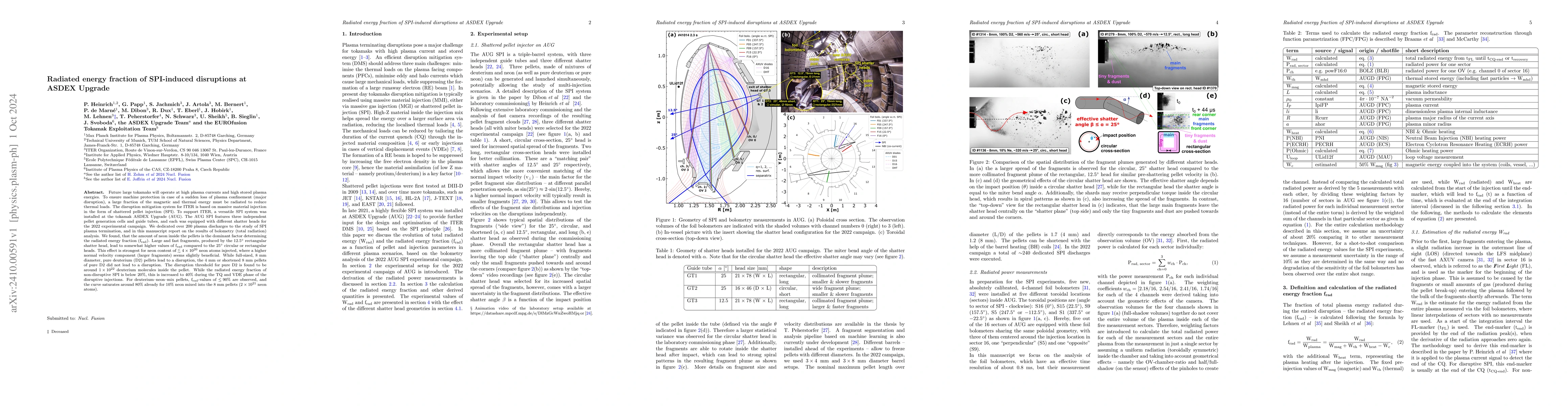 Thumbnail for Radiated energy fraction of SPI-induced disruptions at ASDEX Upgrade