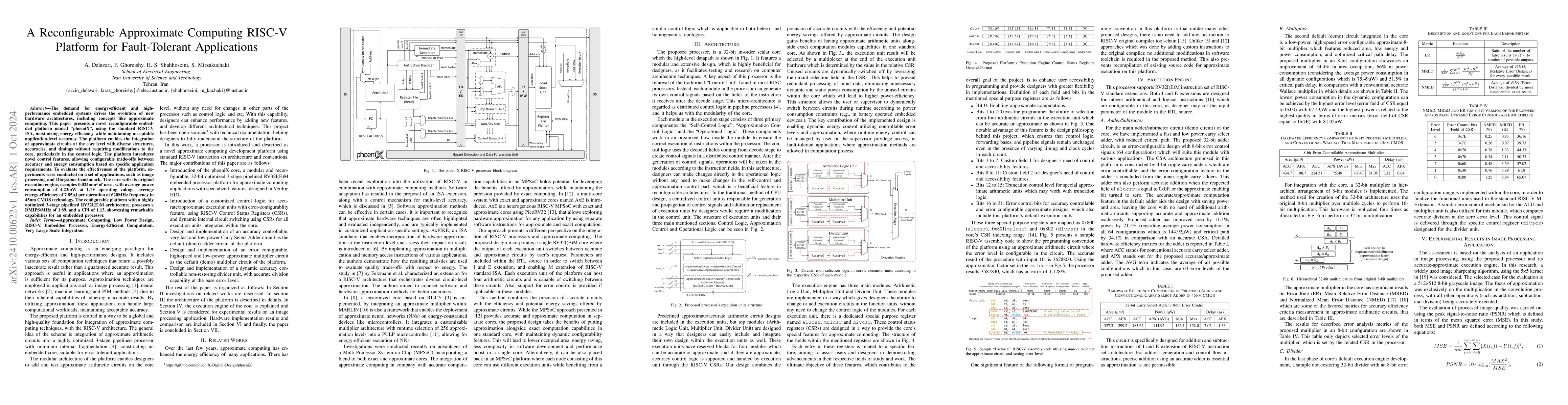 Thumbnail for A Reconfigurable Approximate Computing RISC-V Platform for
  Fault-Tolerant Applications