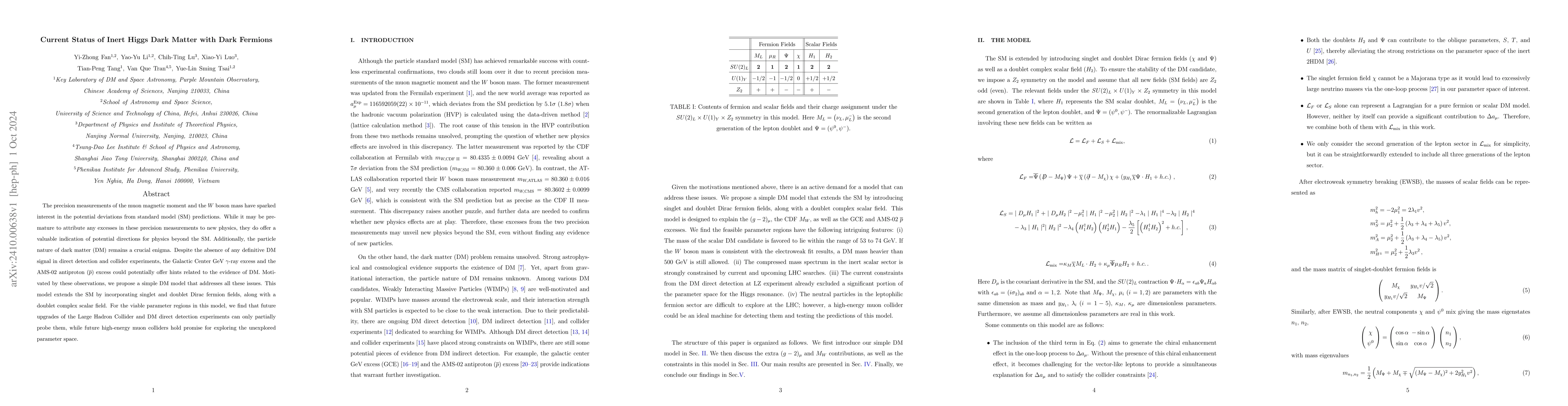 Thumbnail for Current Status of Inert Higgs Dark Matter with Dark Fermions