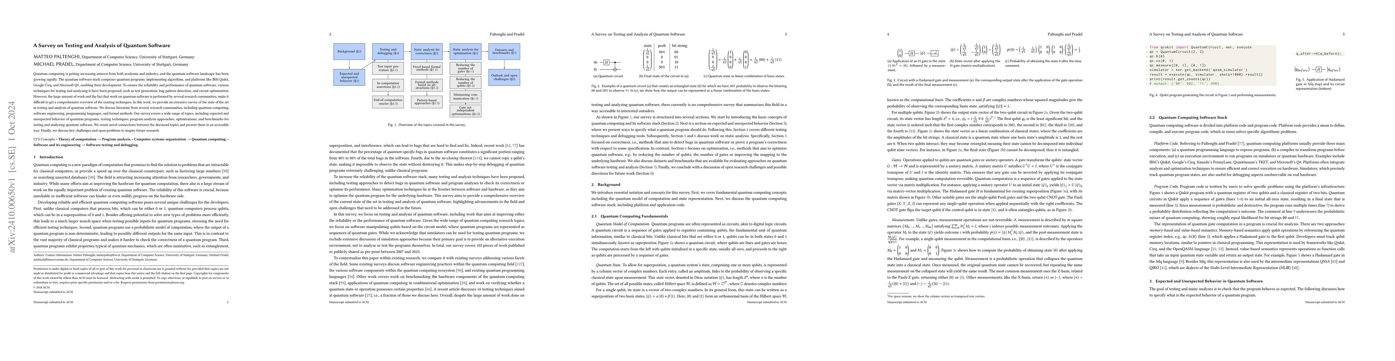 Thumbnail for A Survey on Testing and Analysis of Quantum Software