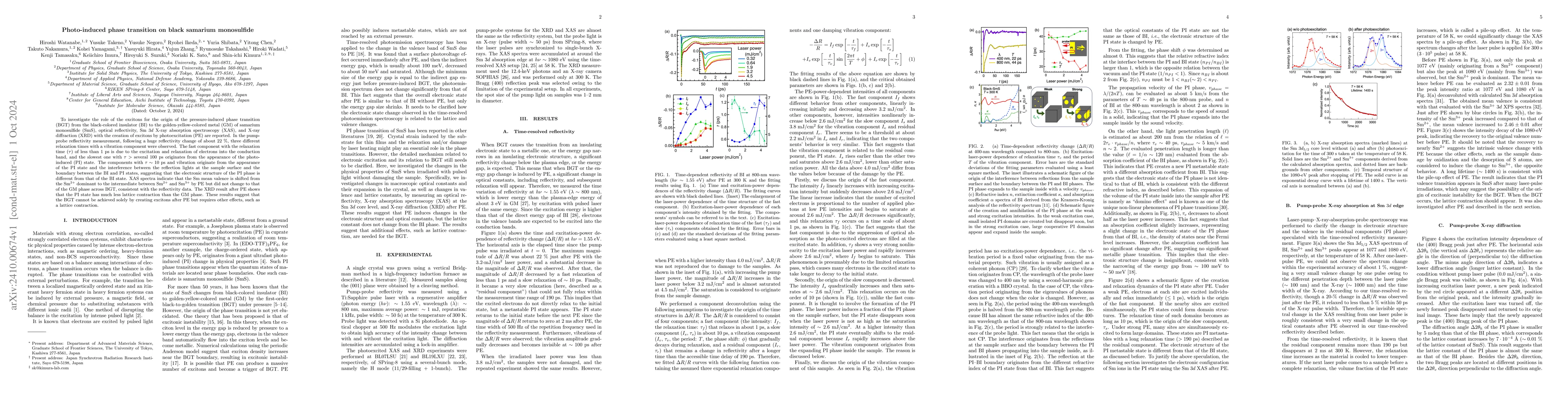 Thumbnail for Photo-induced phase transition on black samarium monosulfide
