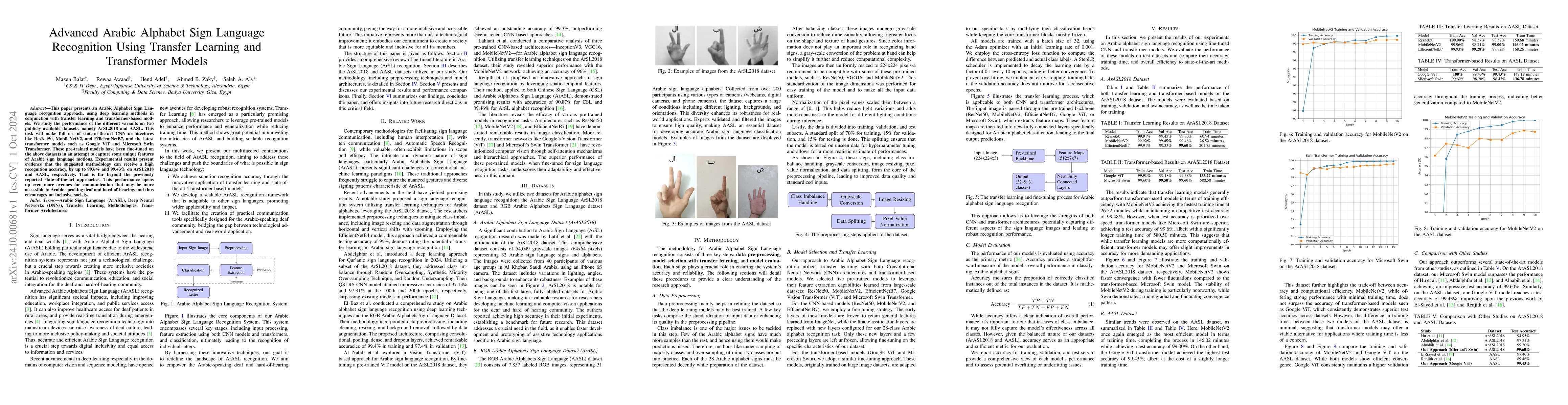 Thumbnail for Advanced Arabic Alphabet Sign Language Recognition Using Transfer
  Learning and Transformer Models