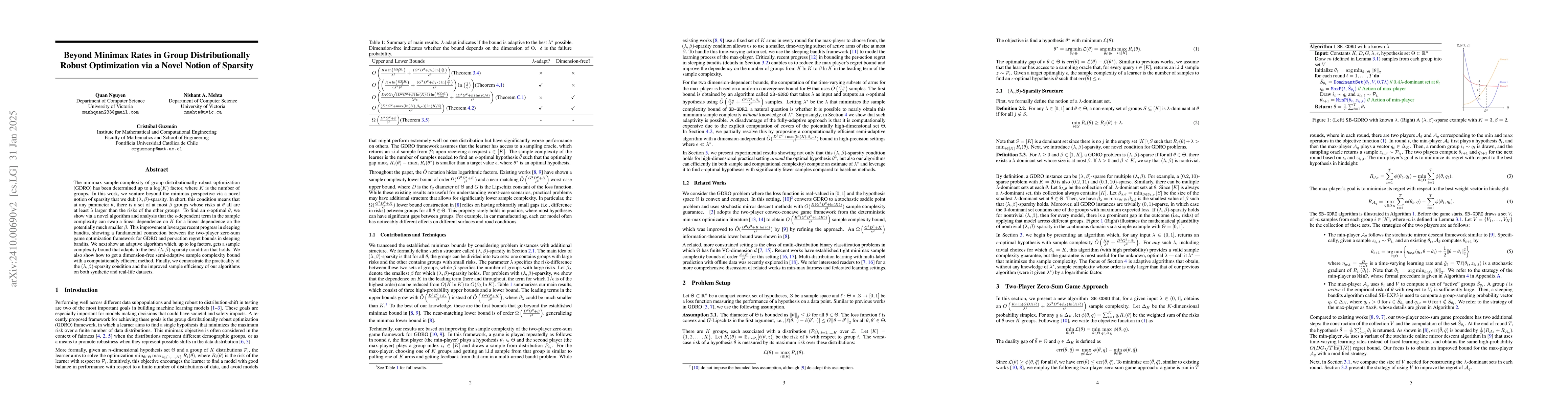 Thumbnail for Beyond Minimax Rates in Group Distributionally Robust Optimization via a
  Novel Notion of Sparsity