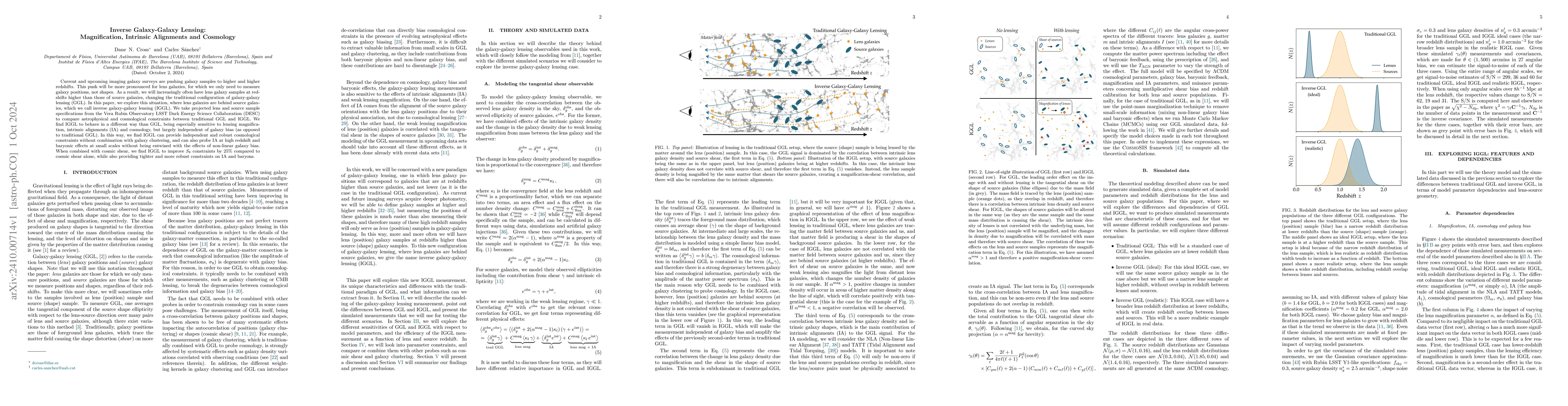Thumbnail for Inverse Galaxy-Galaxy Lensing: Magnification, Intrinsic Alignments and
  Cosmology