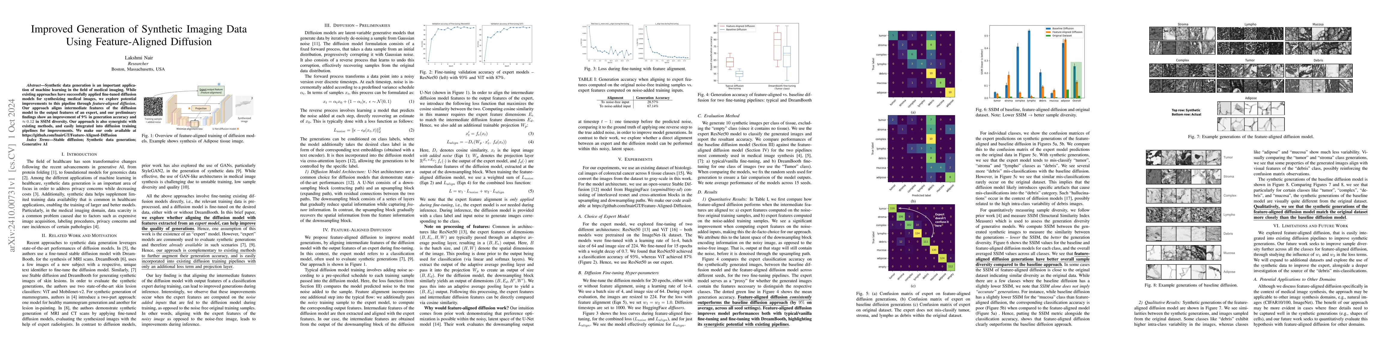 Thumbnail for Improved Generation of Synthetic Imaging Data Using Feature-Aligned
  Diffusion