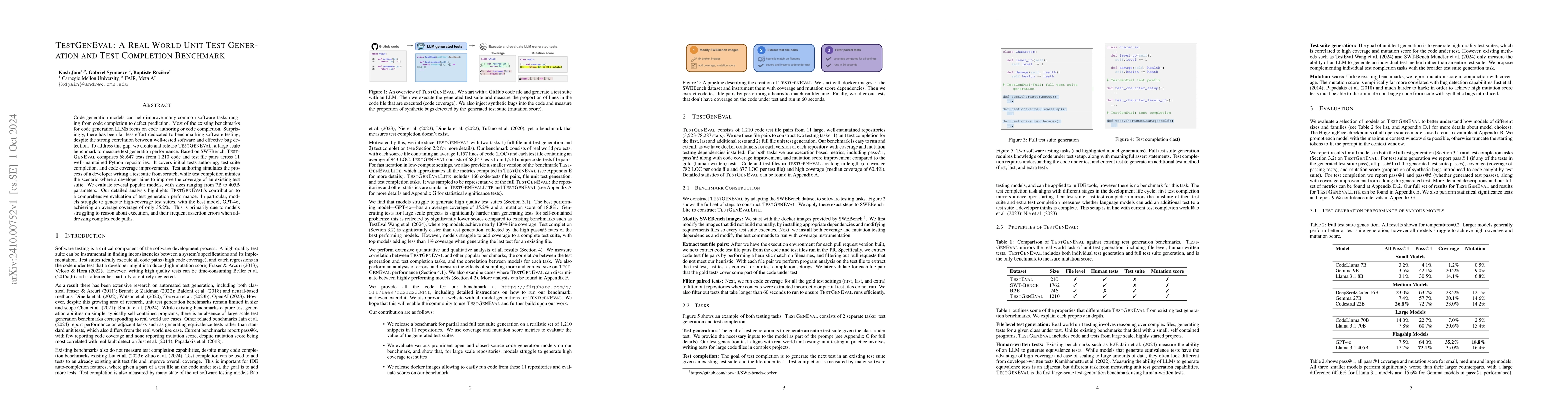 Thumbnail for TestGenEval: A Real World Unit Test Generation and Test Completion
  Benchmark