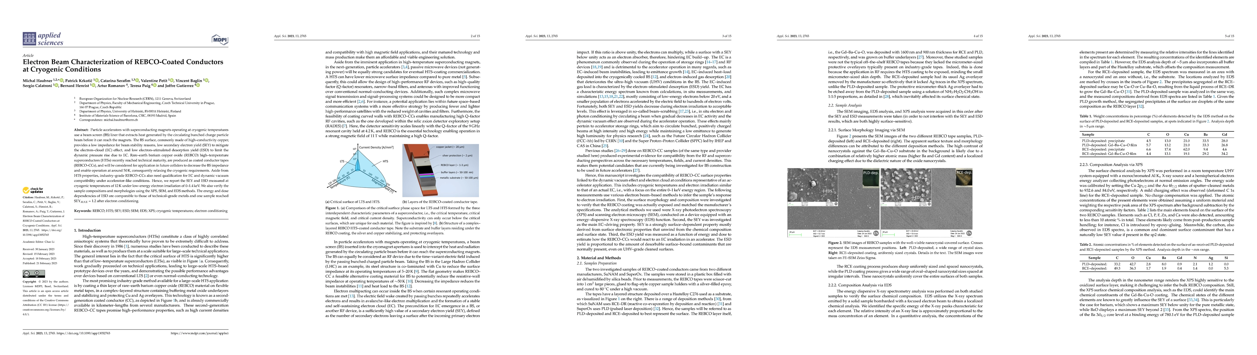 Thumbnail for Electron Beam Characterization of REBCO-Coated Conductors at Cryogenic
  Conditions