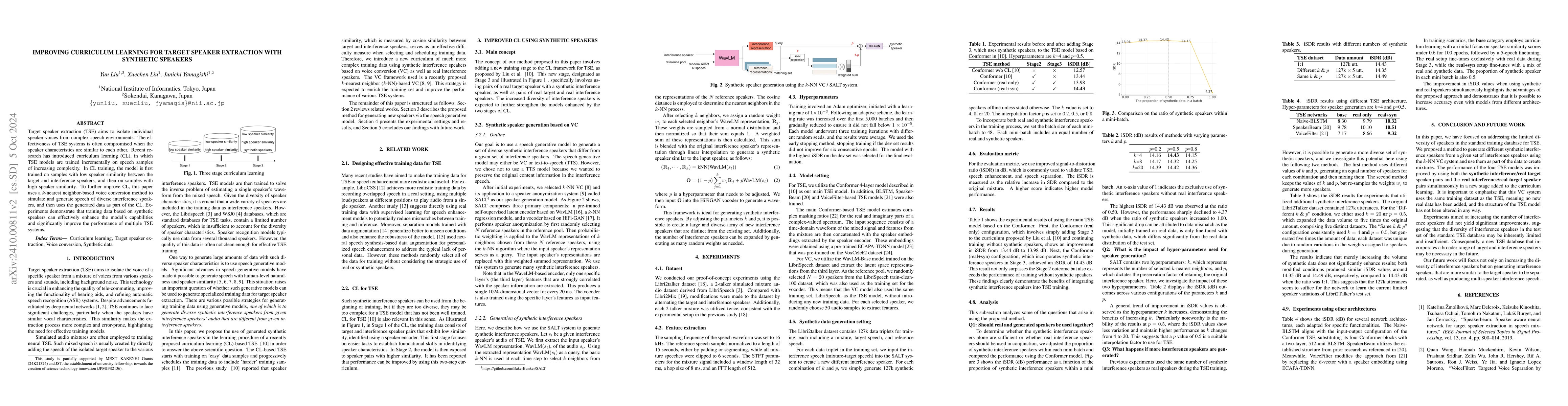 Thumbnail for Improving curriculum learning for target speaker extraction with
  synthetic speakers