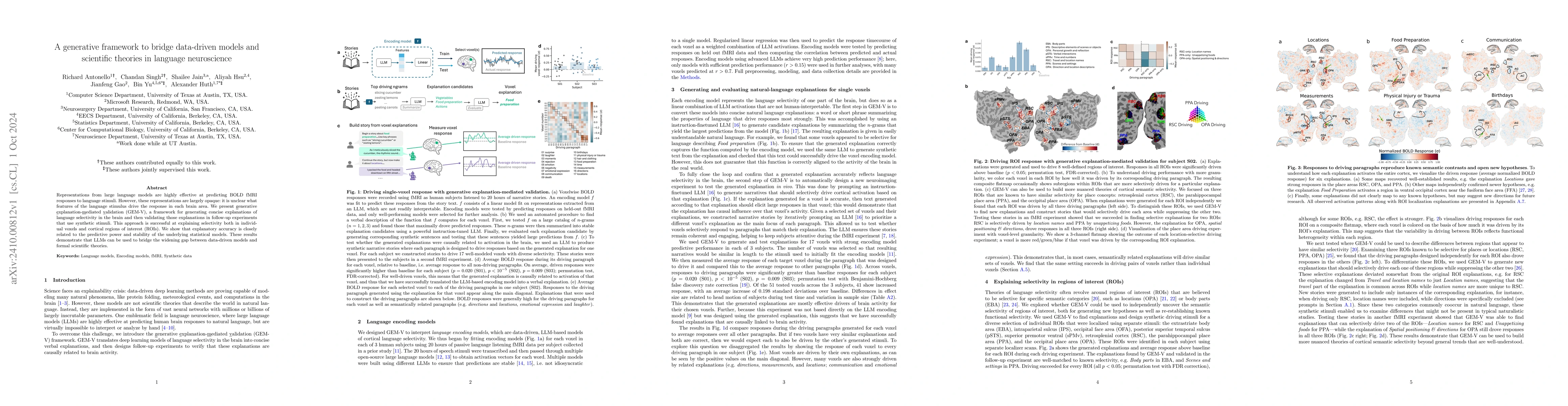 Thumbnail for A generative framework to bridge data-driven models and scientific
  theories in language neuroscience