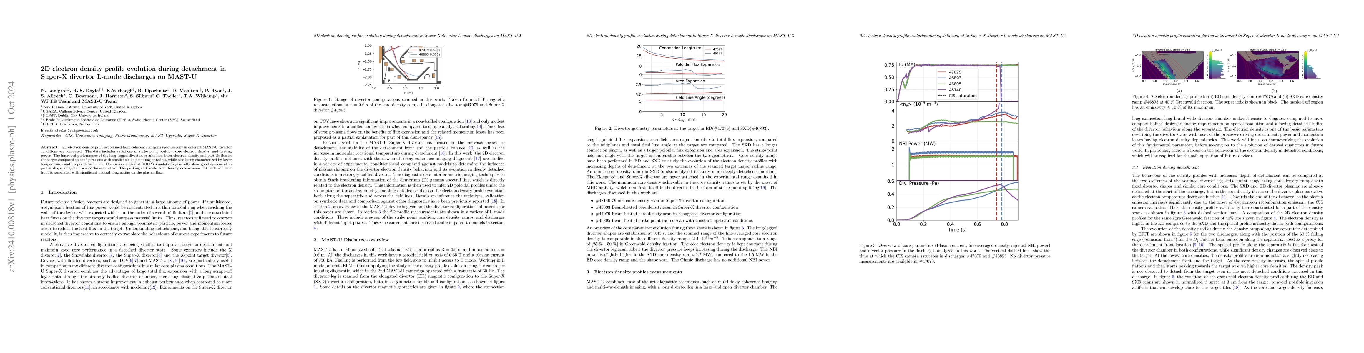 Thumbnail for 2D electron density profile evolution during detachment in Super-X
  divertor L-mode discharges on MAST-U