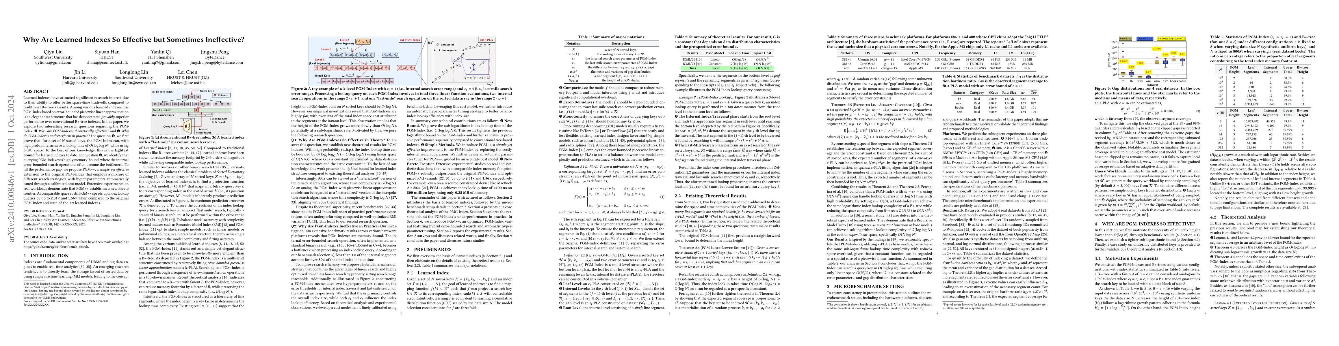 Thumbnail for Why Are Learned Indexes So Effective but Sometimes Ineffective?